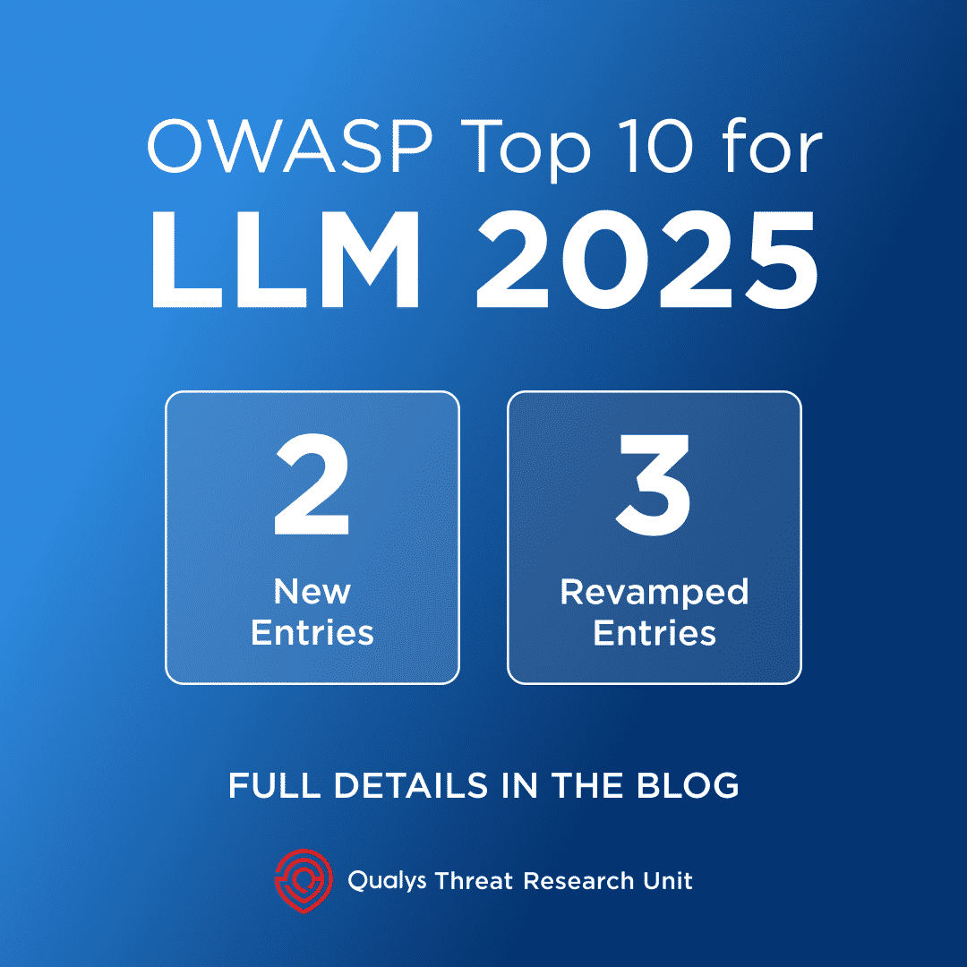 AI under the microscope what has changed in the OWASP Top 10 for LLMs