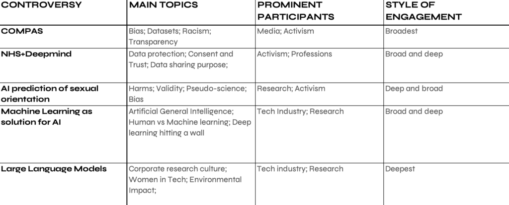 Table2c.png